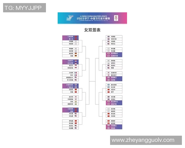 权威发布羽毛球实力排行榜揭示顶尖选手风采与竞技水平