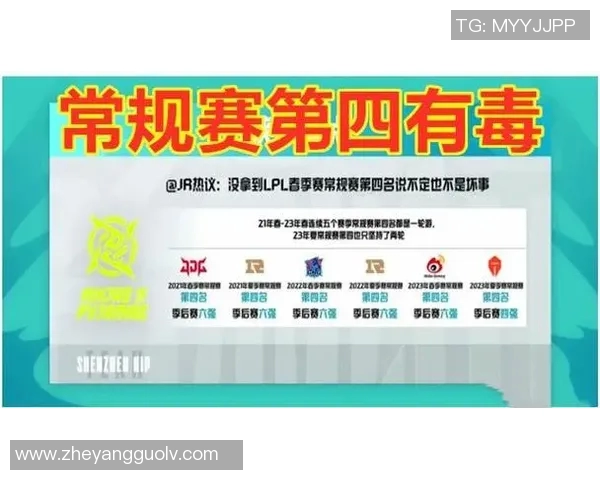 赛后分析：FPX与BLG对决中的战术博弈与团队协作探讨