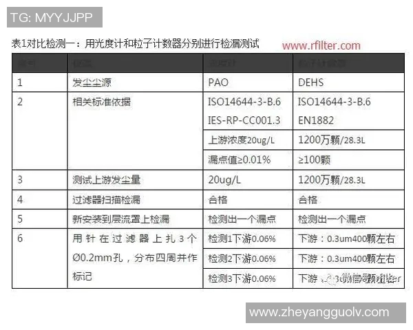 赛后分析：西安网球队与成都网球队的团队协作与战术对比探讨