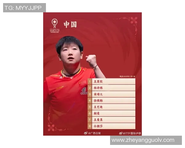 成都乒乓球队节奏创新高引领全国乒乓球节奏排名新潮流 成都乒乓球队节奏创新高引领全国乒乓球节奏排名新潮流