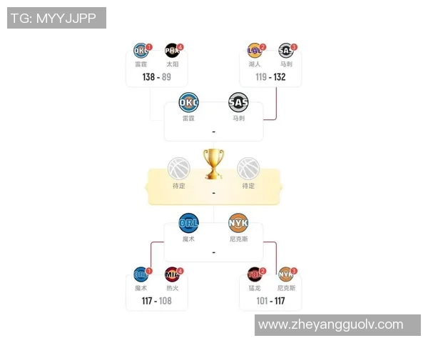 NBA国王对湖人比赛前瞻分析及胜负预测,谁将赢得这场激烈对决 NBA国王对湖人比赛前瞻分析及胜负预测,谁将赢得这场激烈对决