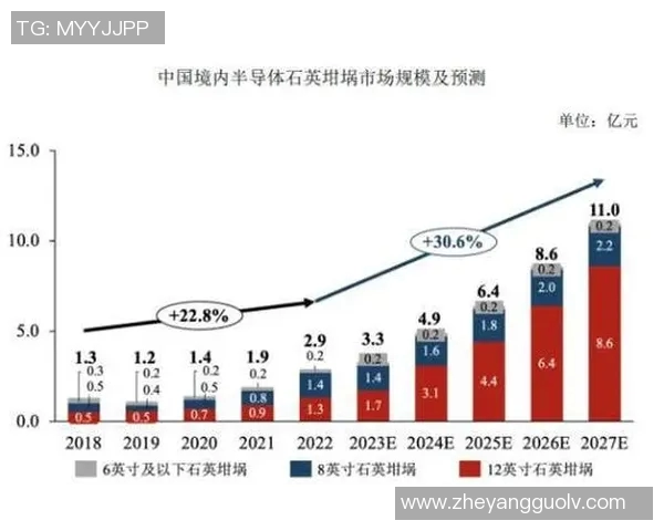 奥维多与卢预测比赛分析及双方近期状态对比