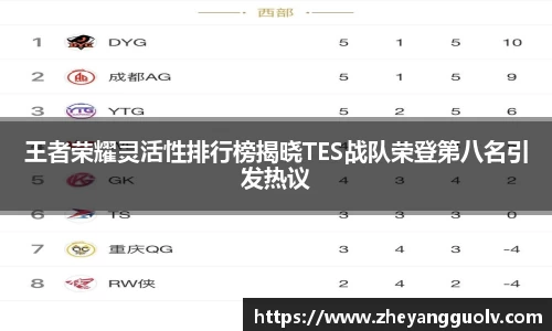 王者荣耀灵活性排行榜揭晓TES战队荣登第八名引发热议