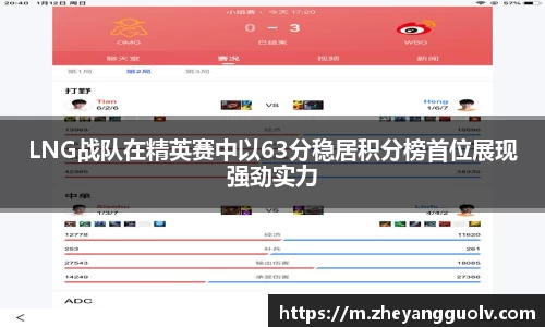 LNG战队在精英赛中以63分稳居积分榜首位展现强劲实力