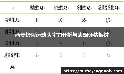 西安极限运动队实力分析与表现评估探讨