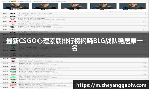 最新CSGO心理素质排行榜揭晓BLG战队稳居第一名