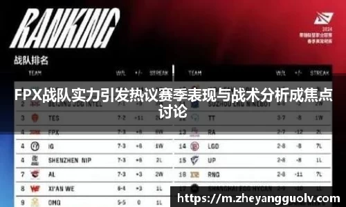 FPX战队实力引发热议赛季表现与战术分析成焦点讨论