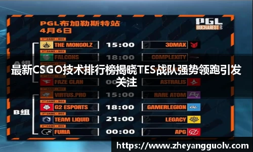 最新CSGO技术排行榜揭晓TES战队强势领跑引发关注