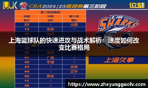 上海篮球队的快速进攻与战术解析：速度如何改变比赛格局