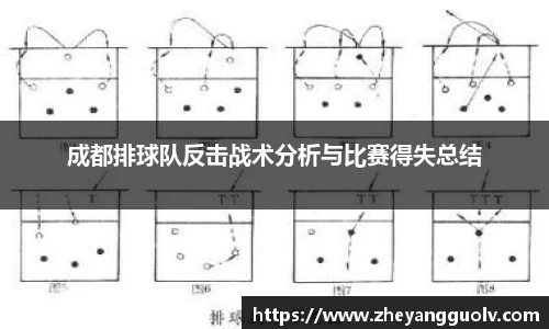 成都排球队反击战术分析与比赛得失总结