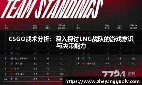 CSGO战术分析：深入探讨LNG战队的游戏意识与决策能力