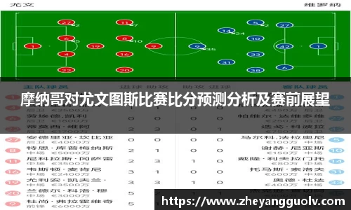 摩纳哥对尤文图斯比赛比分预测分析及赛前展望