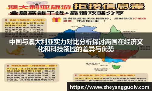 中国与澳大利亚实力对比分析探讨两国在经济文化和科技领域的差异与优势