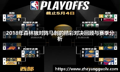 2018年森林狼对阵马刺的精彩对决回顾与赛季分析